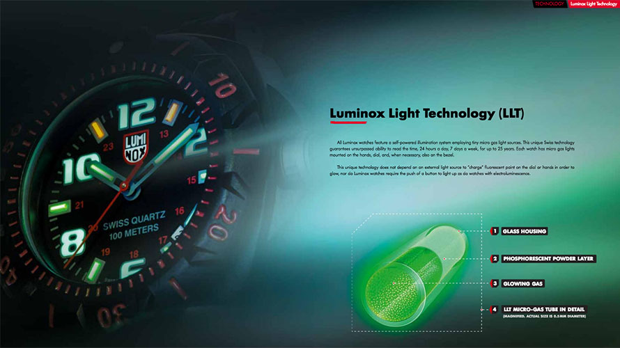 Luminox Uhren Fabrikation-Schweiz 2020