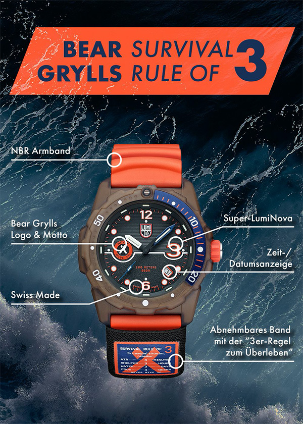 Blog Bear Grylls Luminox Uhren 2022