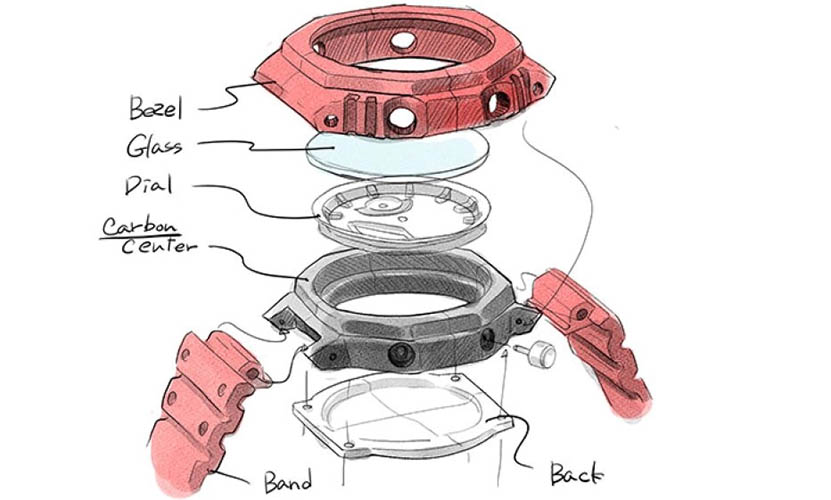 G-Shock Konstruktion GA-2100