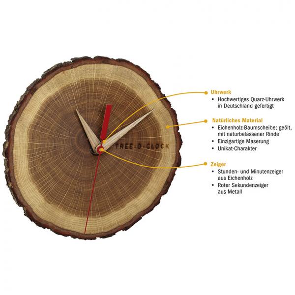 Horloges murales Bois